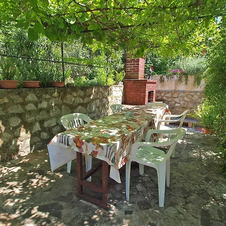 And 155 3* Rabac